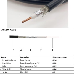 HF cable LMR-240 50ohm
