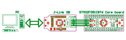 Module STM32F051C8T6 - DIP40